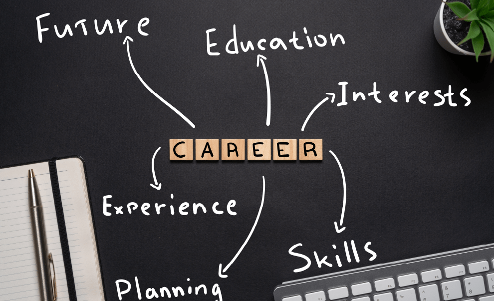 Career Training Programs